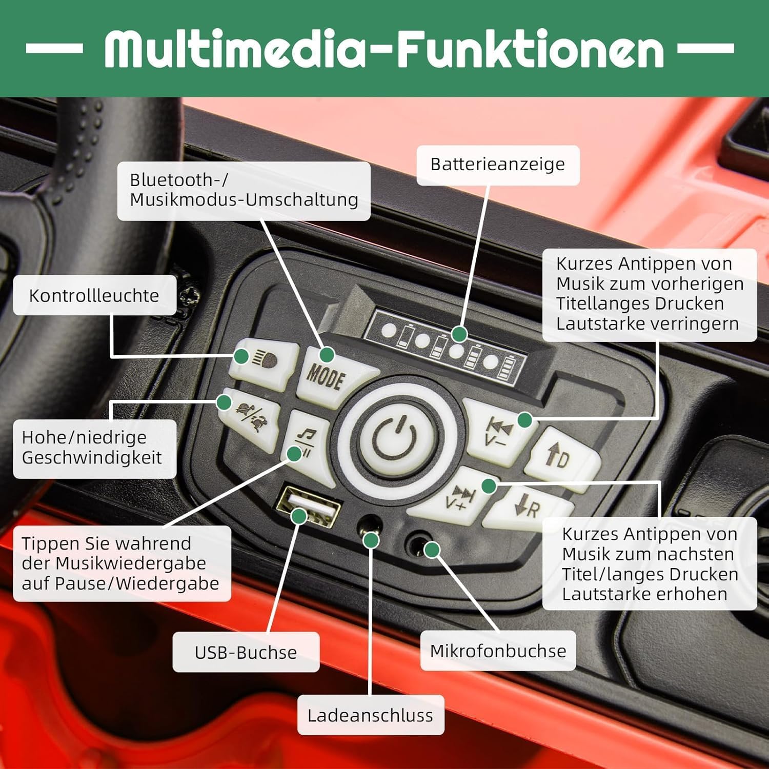 Elektroauto für Kinder, 12V Kinderauto Elektrisch mit 2.4G Fernbedienung, Kinder Elektrofahrzeug mit Musik, Hupe und Scheinwerfer, 2 Motor Kinderfahrzeug für Jungen Mädchen ab 3 Jahren, Weiß