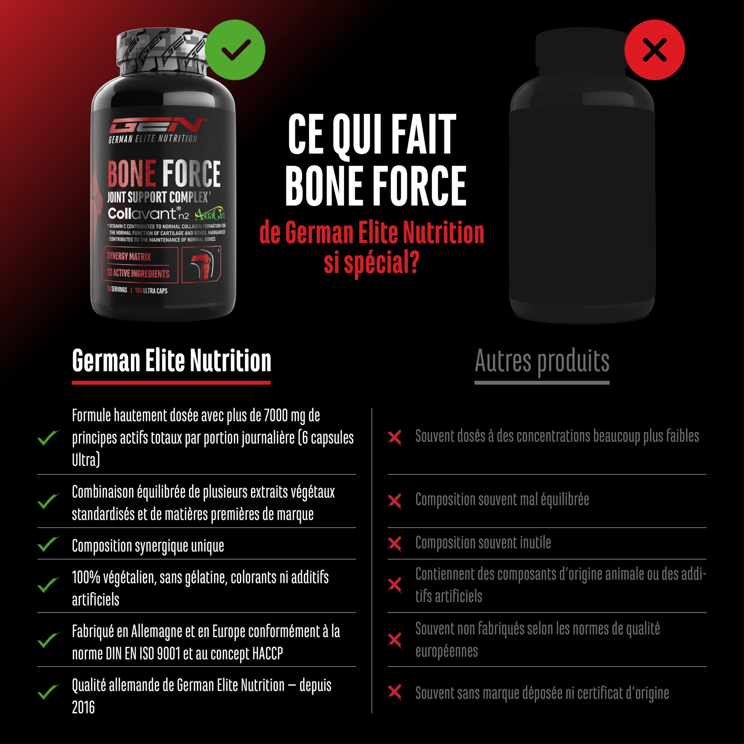 Bone Force - Complexe Articulaire Premium avec Collavant® N2 (Collagène de Type II), AstraGin®, Glucosamine, MSM, Chondroïtine, Cissus & Acide Hyaluronique - 180 Gélules Ultra