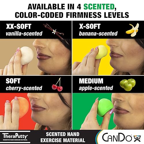 Miniatura 5 de Masilla aromática para ejercitar de CanDo TheraPutty , 1