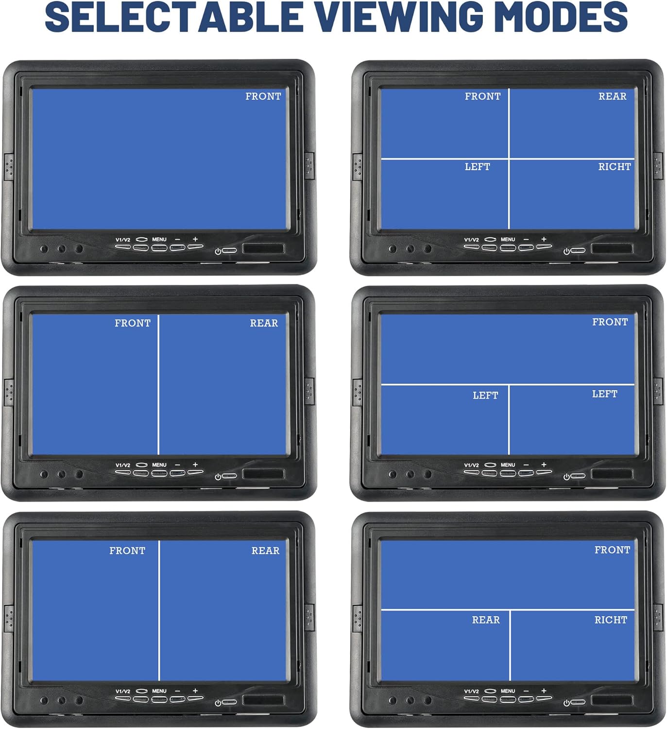 Six different selectable viewing modes on the EWAY monitor, including single, dual, triple, and quad split views.
