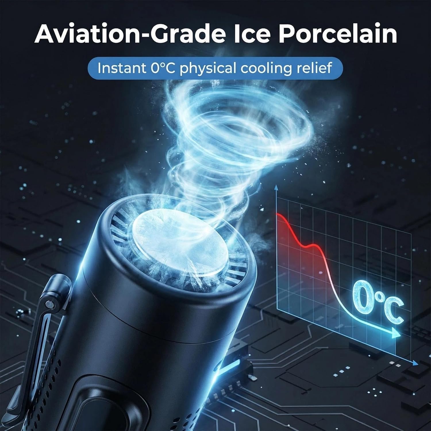 Portable Handheld Fan with Ice Cooling Plate, 3 in 1 Mini Personal Fan with Light & Clip, 5 Speed Rechargeable Fan with LED Display & Hidden Stand, Hands Free Camping Fan for Travel, Desk (Black)