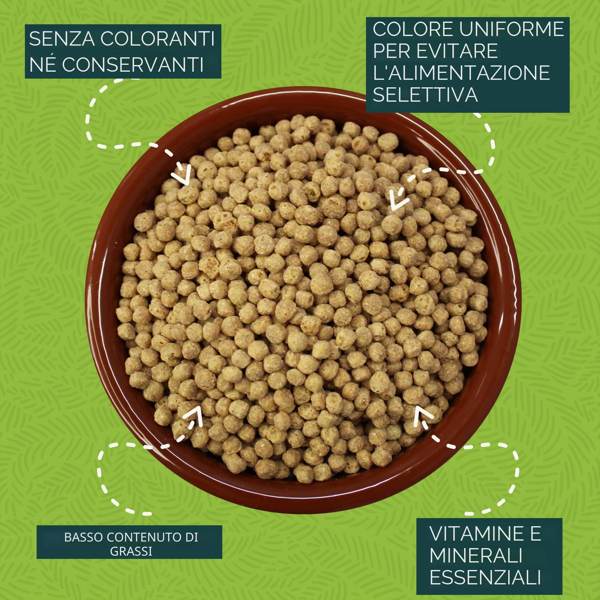ZuPreem Essentials - Mangime per uccelli da compagnia, ingredienti naturali, mangime per uccelli indicato per agapornis, ninfe, You-Yous o arantigas e altri uccelli di medie dimensioni, 7,5 kg