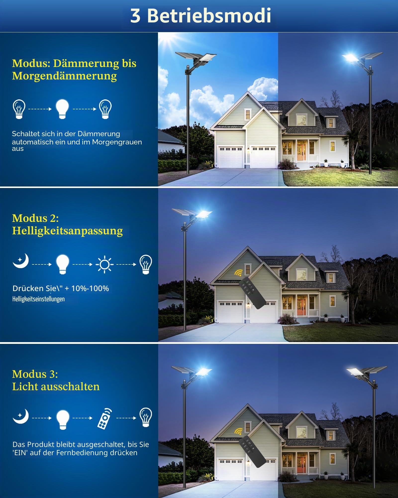 Ofuray OL-8200W Solar Straßenlaterne für Außen, Solarlampen für Außen, 6500K Led Superhelle Solar Strahler Aussen, IP67 Wasserdichte Solarleuchten Outdoor für Garten Garage Straßen