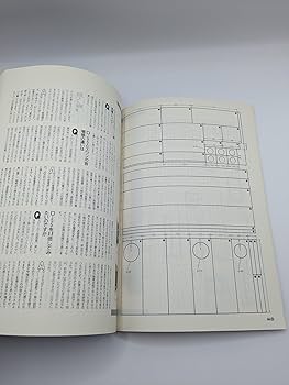 長岡鉄男のオリジナルスピーカー設計術 こんなスピーカー見たことない 図面集編1 長岡鉄男のオリジナルスピーカー設計術 図面集1 Special Edition