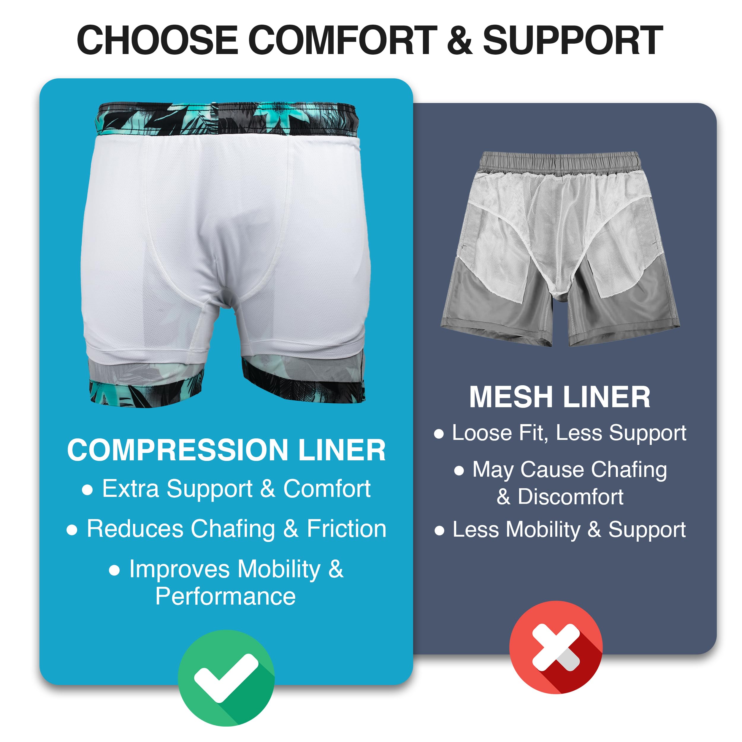 Kanu Surf Adventure Mens Swim Trunks with Compression Liner 5 inch Quick Dry Stretch Mens Bathing Suit Costume a Pantaloncino Uomo (Pacco da 1)