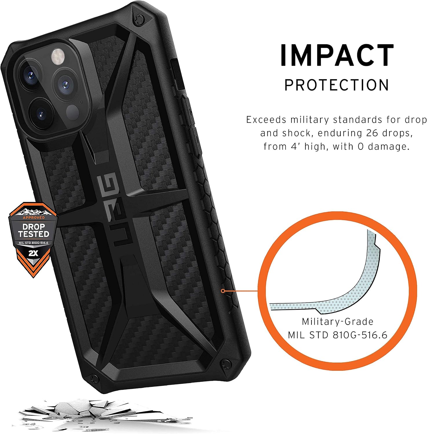 Urban armor gear monarch series iphone 12 pro max 5g case stores Clearance