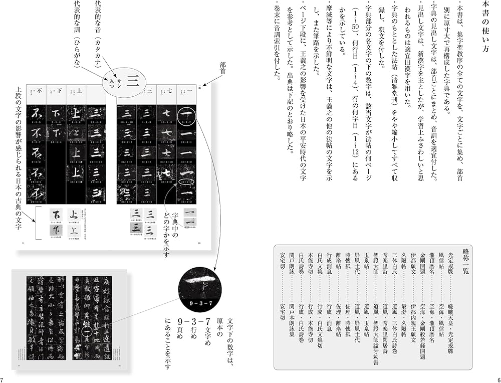 Amazon.co.jp: 王羲之 集字聖教序字典 : 関口研二, 関口研二: 本