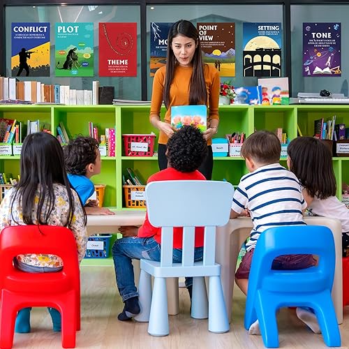 Miniatura 5 de Zonon 10 pósteres de literatura con elementos en inglés, impresión artística educativa para pasillos de aula de secundaria, tablones de anuncios