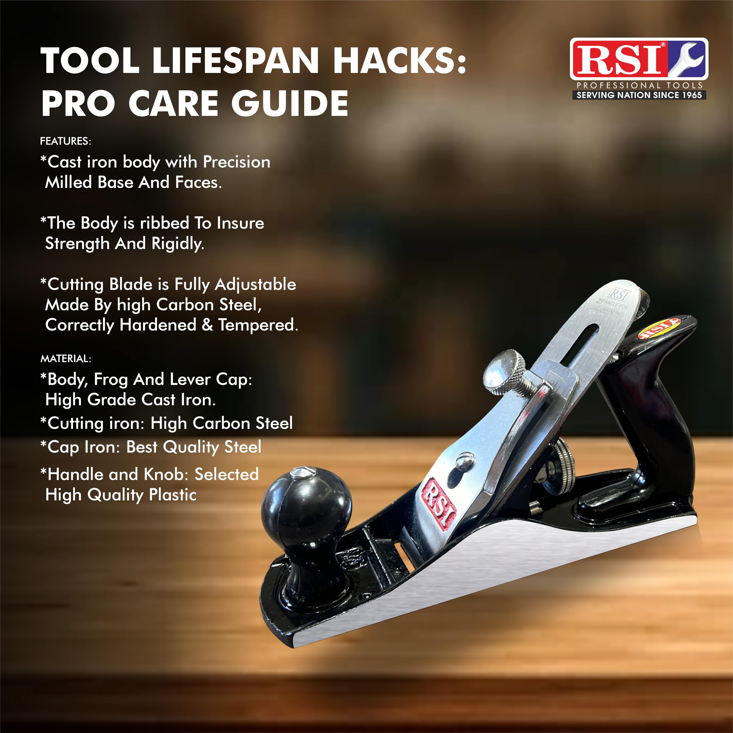 Anatomy of a Hand Plane