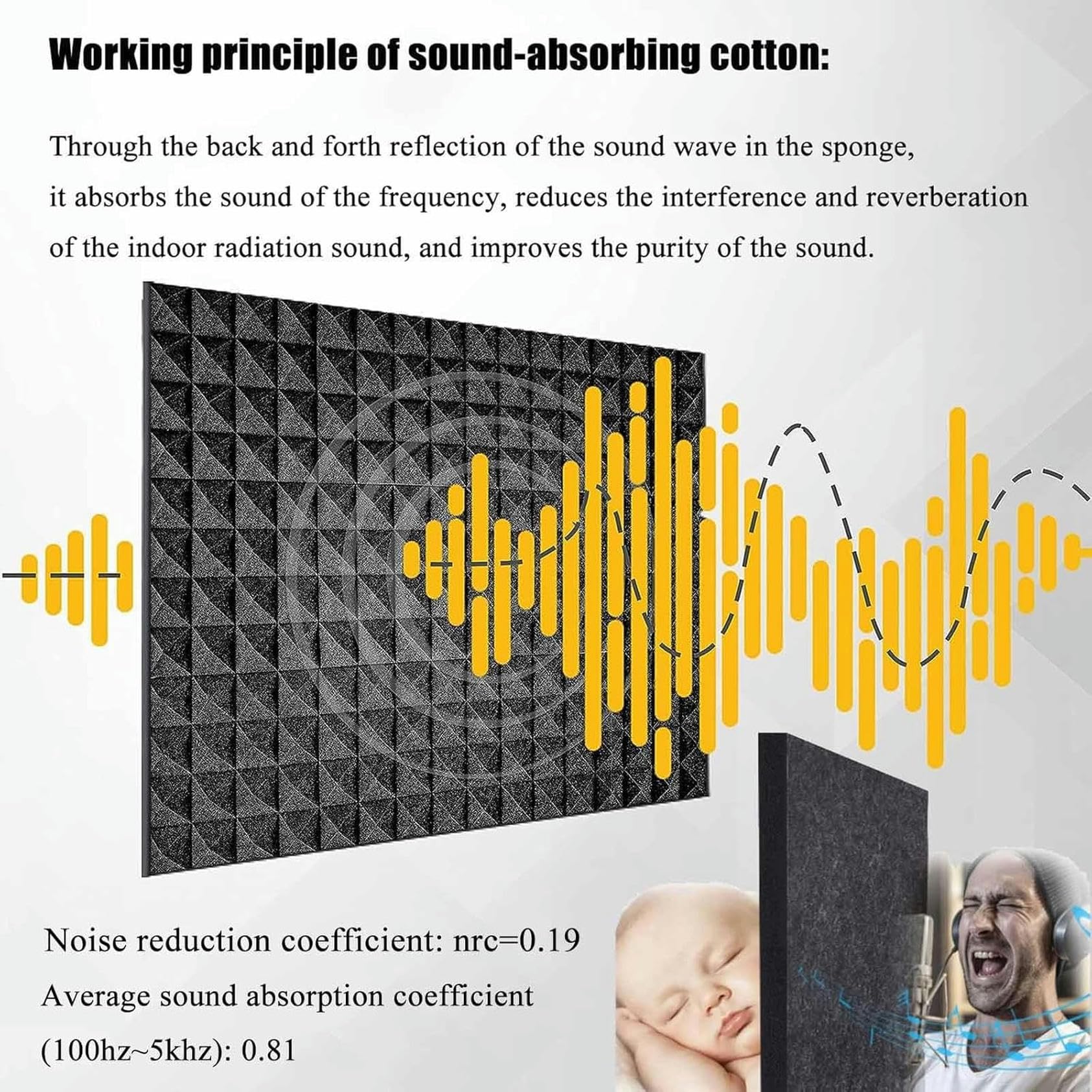 Cabina insonorizada portátil: Pantalla para micrófono, Pantalla acústica, Cabina insonorizada de Escritorio, Adecuada para Estudios domésticos, Equipo de grabación Ideal para músicos y podca