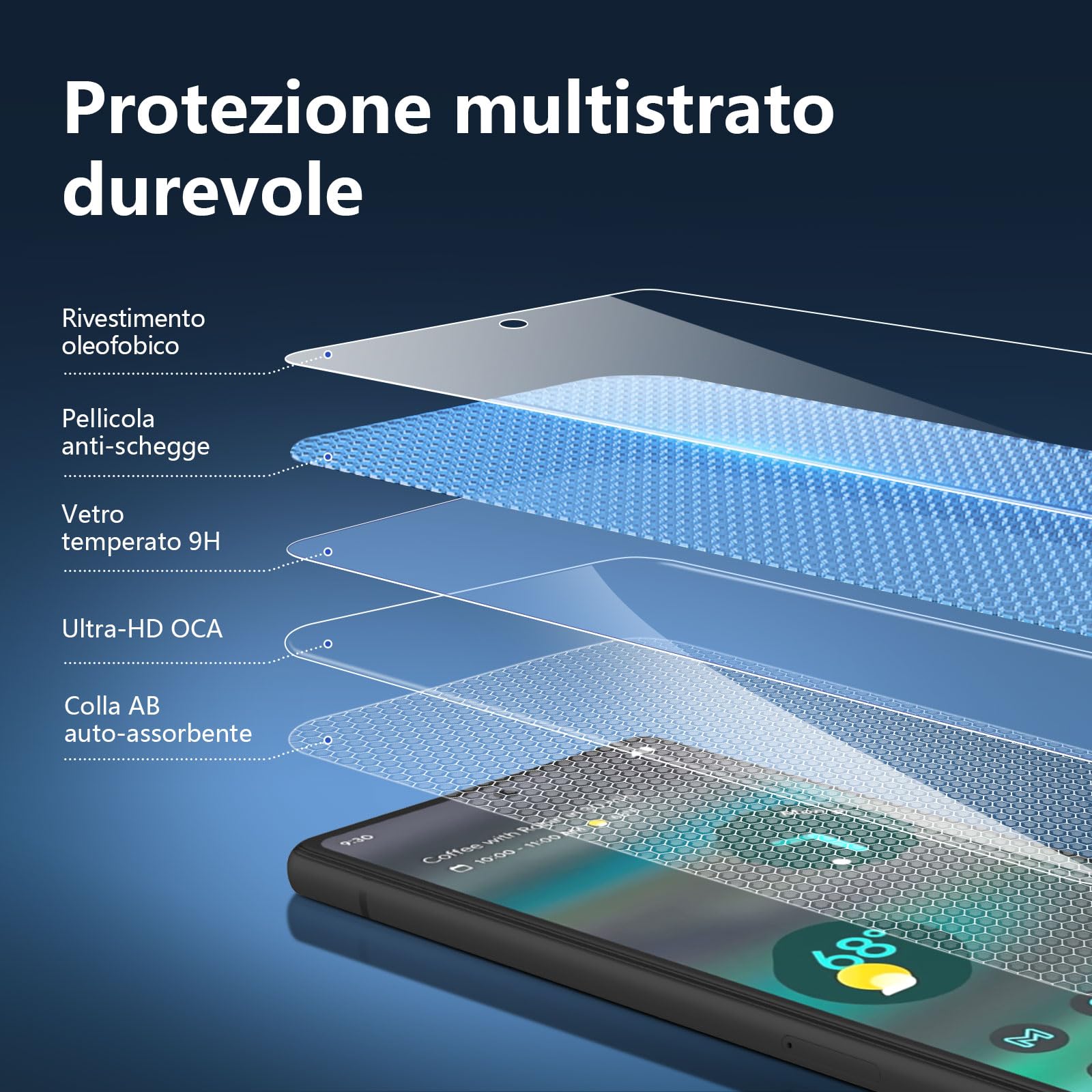 Moex ShockProtect 2 Pellicole In Vetro Temperato Per Google Pixel 6a - Durezza 9H - Antigraffio, HD, Facile Applicazione