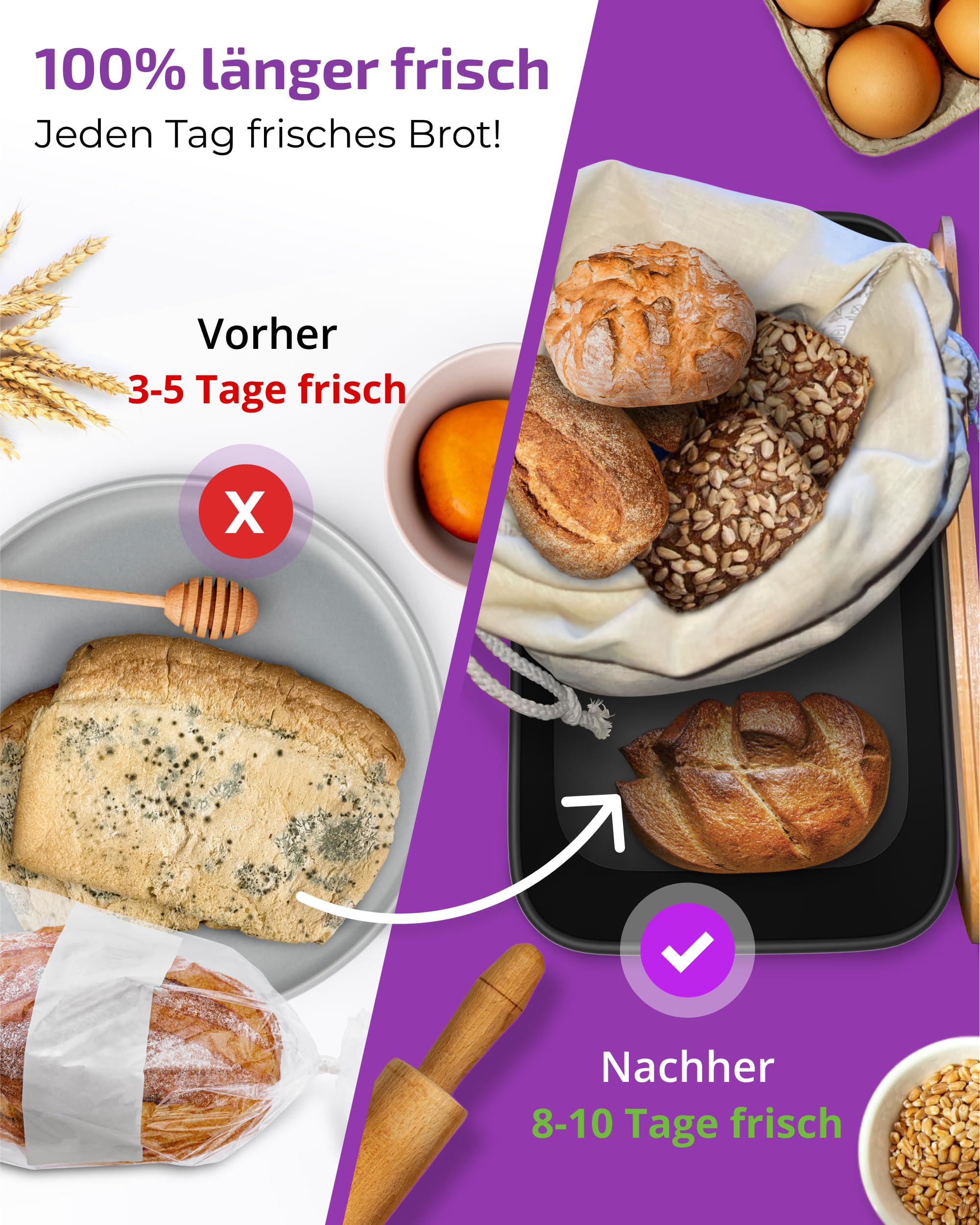 Brotkasten Schwarz – Brotbox mit Bambusdeckel als Schneidebrett [2in1 Brotbehälter]- inklusive gratis Brotbeutel Leinen - perfekte Brotaufbewahrung für lange Frische- Premium Brot Aufbewahrungsbox