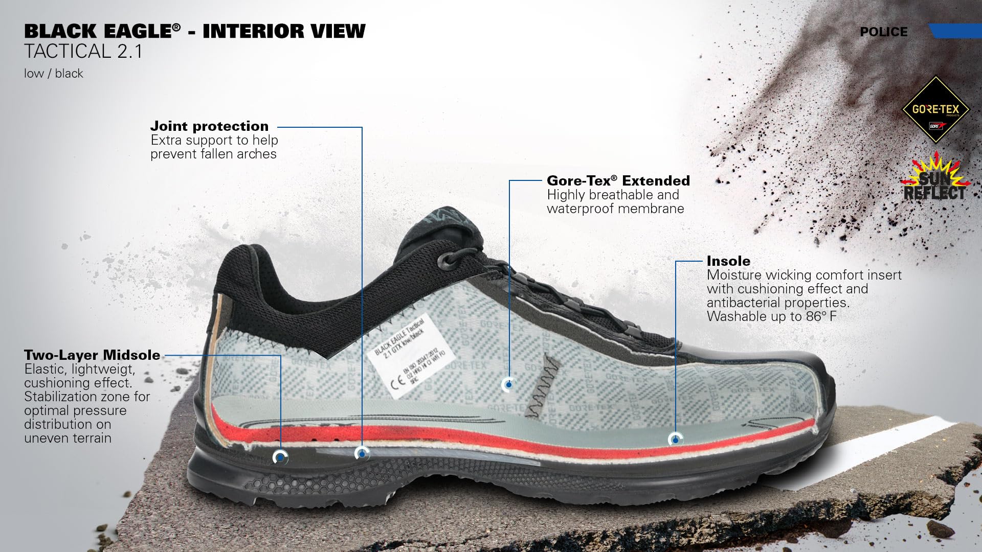HAIX Black Eagle Tactical 2.1 GTX Low/Black Bottes en Cuir Tactique. Légère, Dynamique, extrêmement antidérapante & très