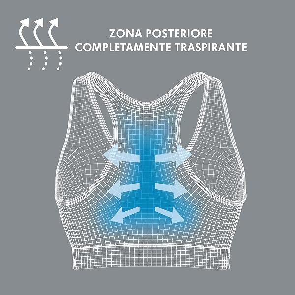 Medela Reggiseno Keep Cool Sleep per Gravidanza e Allattamento Senza Cuciture con Zona Traspirante sul Retro e Tessuto Morbido al Tatto - 5