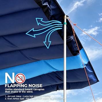 Tenrai WindInflatable Beach Shade, DualMode for NoWind Calm Days, 12ft