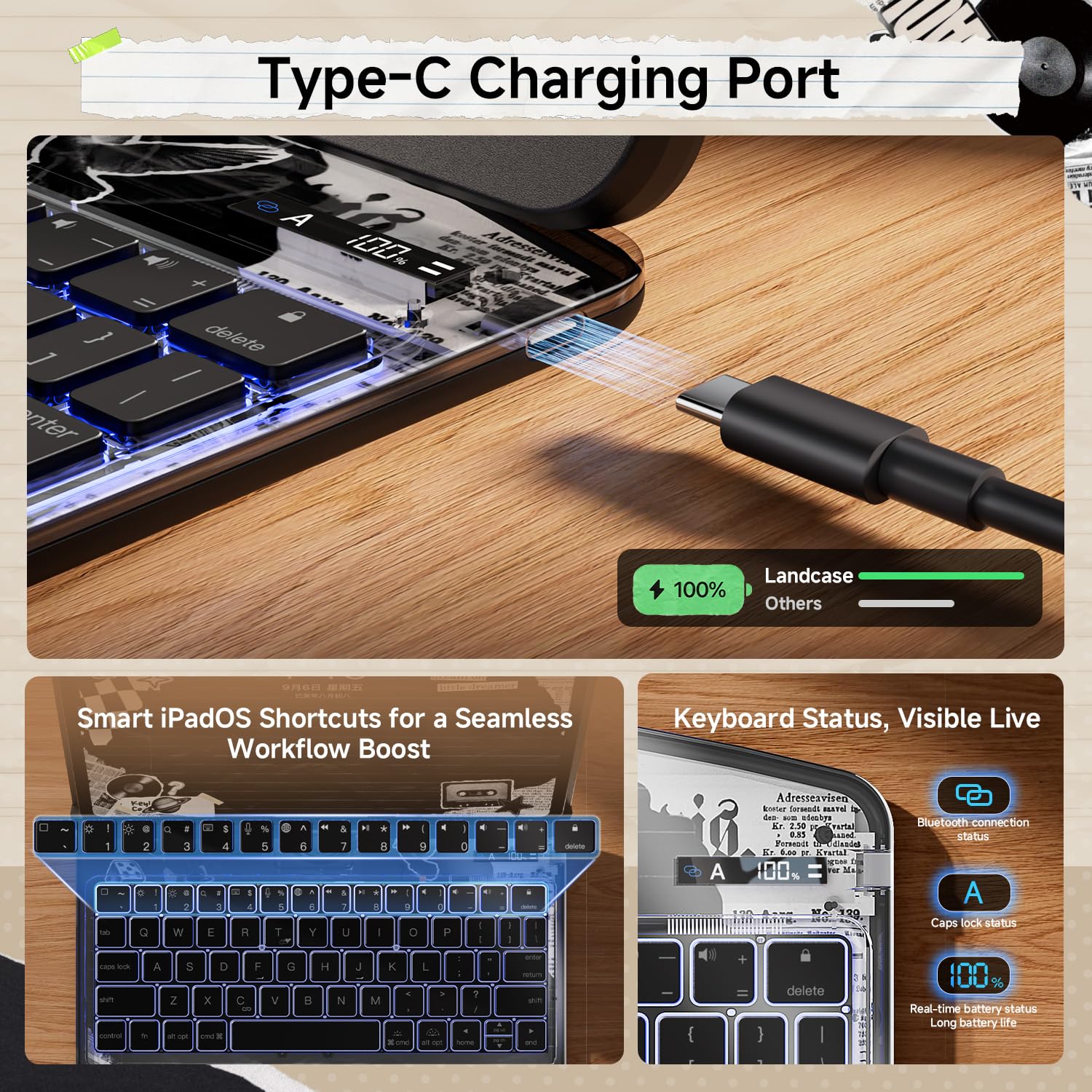 iPad A16 Keyboard Case - 360° Rotation & Magnetic -3 iPad A16 Keyboard Case - 360° Rotation & Magnetic -3