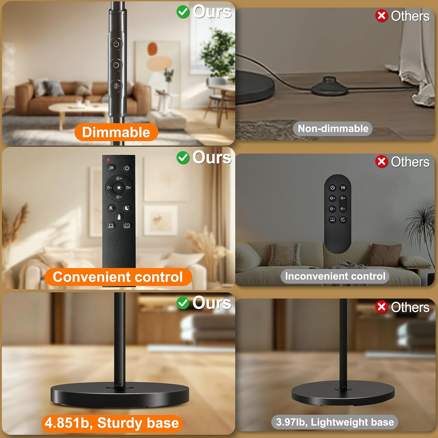 Super Bright Floor Lamp for Living Room, Stepless Dimmable LED Standing Lamp with Remote and Touch Control, 69” Tall Torchiere Corner Lamp for Bedroom Office Hotel, Black