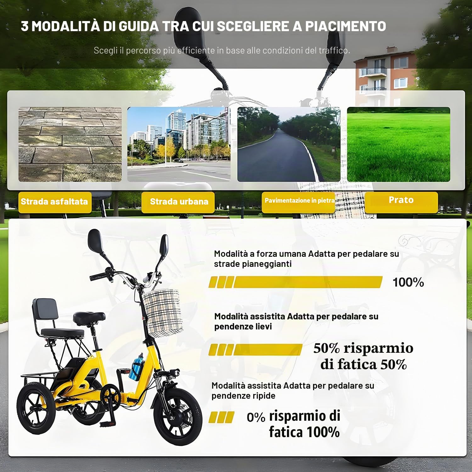 Triciclo Elettrico Pieghevole per Adulti a 3 Ruote, Bici Elettrica con Presa di Ricarica e Supporto Phone – Batteria 48V 10.4Ah, 11–20 km/h, Ruote 14", Portata 180KG,Ideale per Città e Spesa Yellow