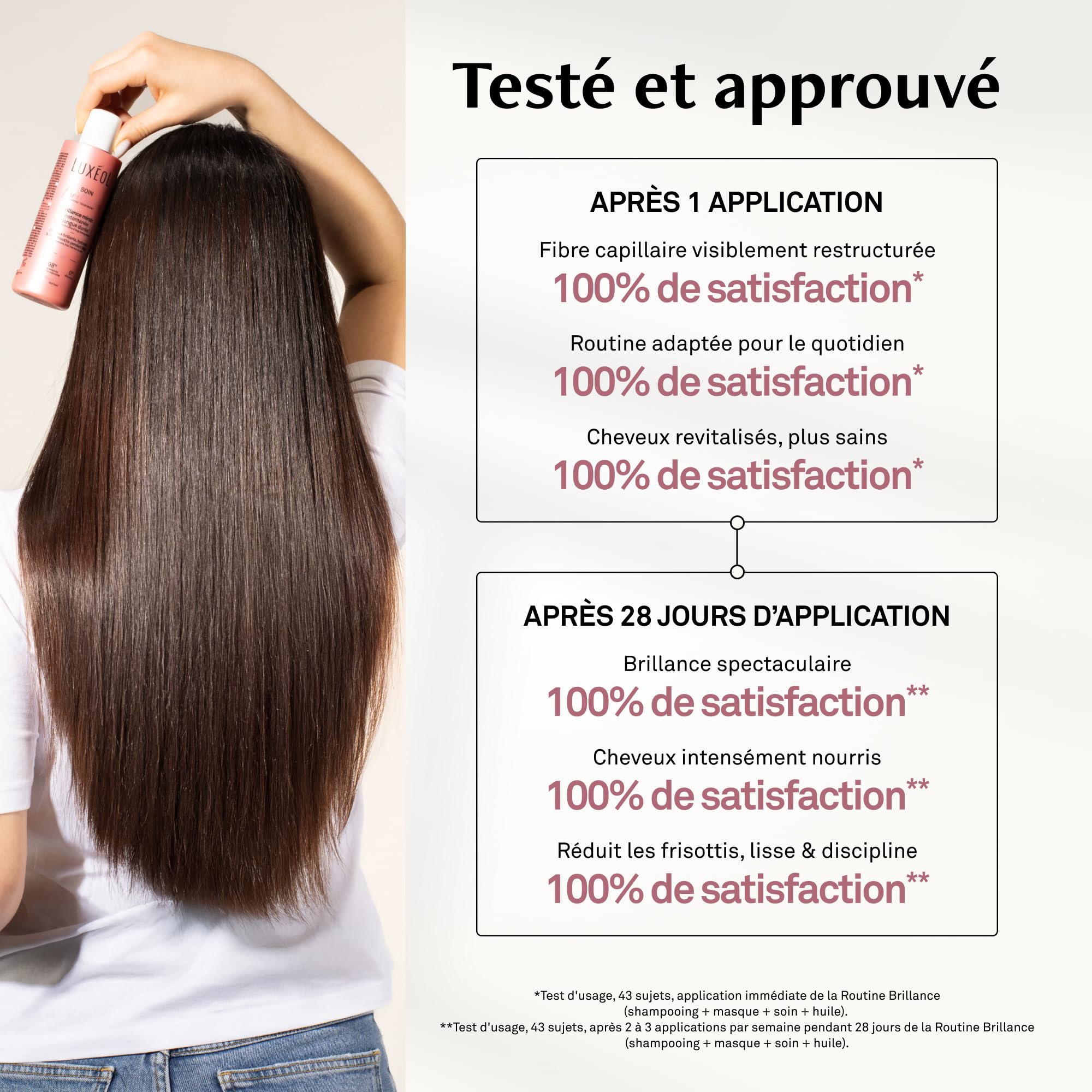 LUXEOL - Soin Brillance - Pour des cheveux brillants, hydratés et sans frisottis pendant 96h* - 98% Ingrédients d'Origine Naturelle - Fabriqué en France - 200 ml
