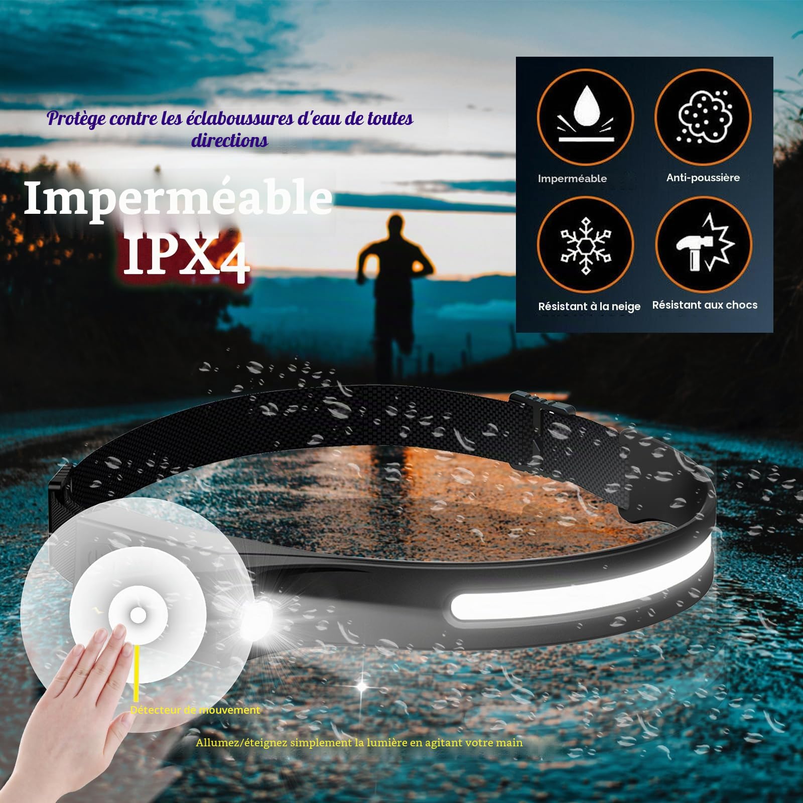 Vokida 2x Lampe Frontale Super Brillante Rechargeable USB Étanche | Phare à Capteur 350 Lumens, Réglable COB Lampe Frontal Pour Campingla Réparation Pêche Jogging Courir et Randonnée