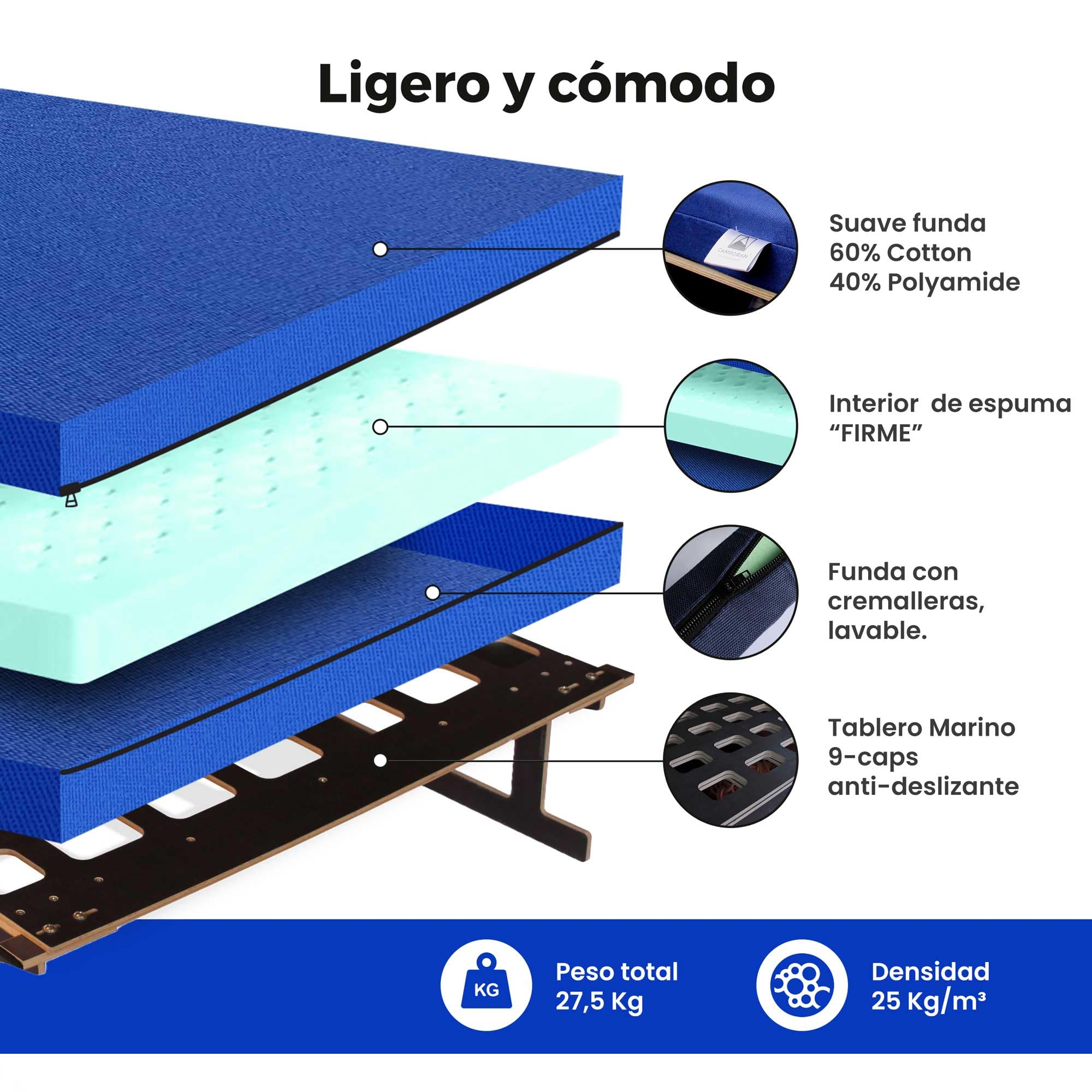 Cama Camper para Furgoneta PEQUEÑA con Colchón Plegable, Kit Camper Básico para Furgo, Cama Desmontable Fácil Montaje