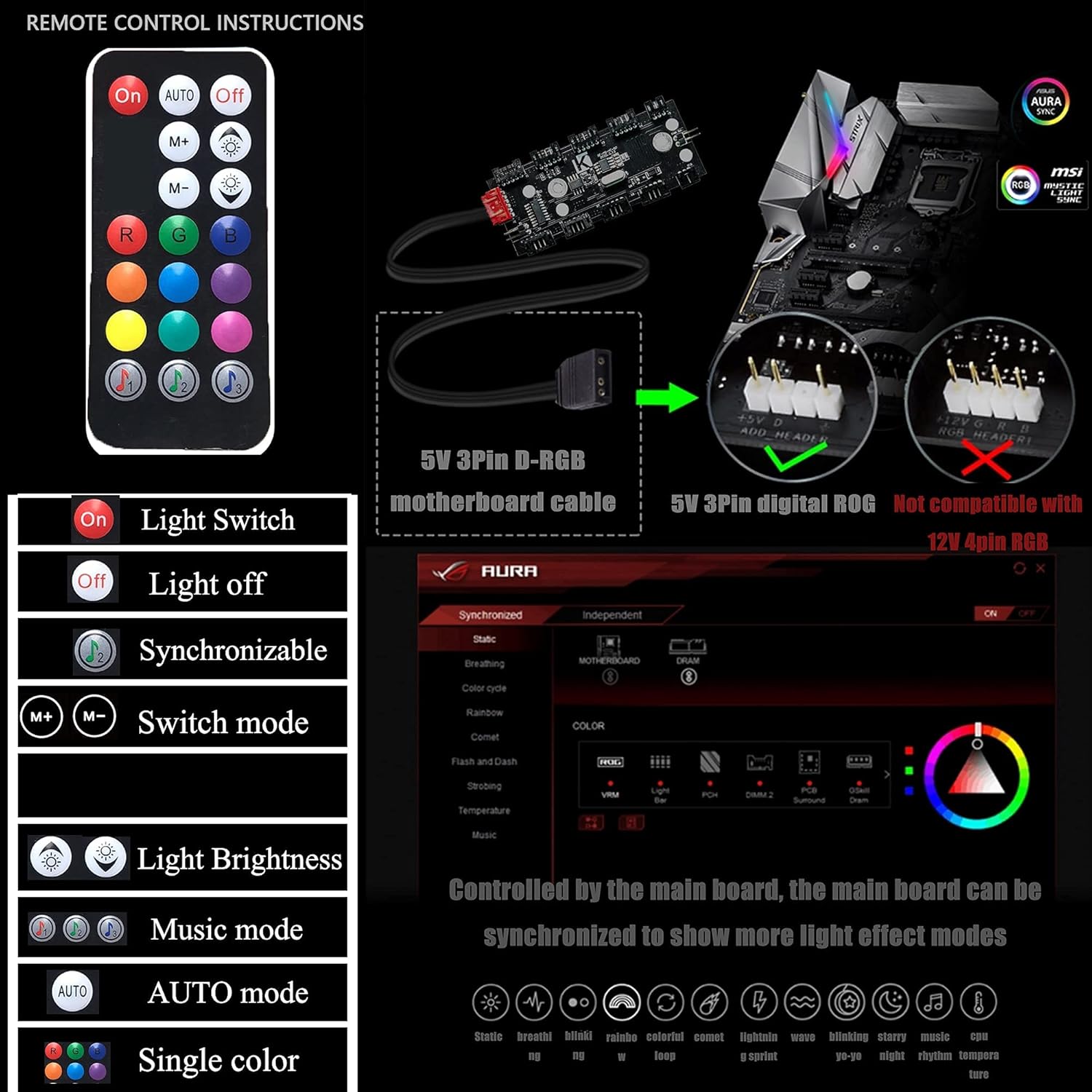 KEDIERS ARGB fan remote control and motherboard synchronization guide
