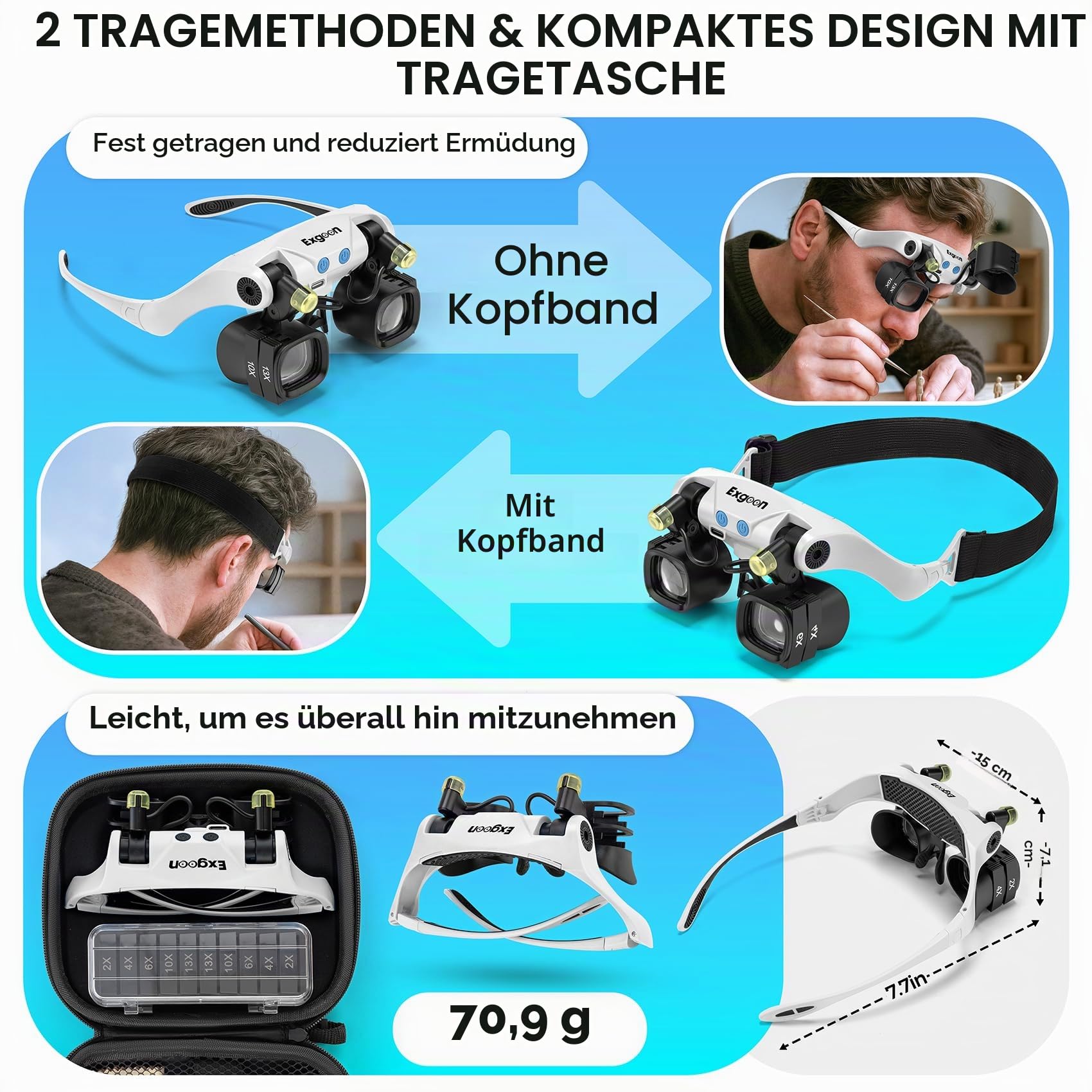 Lupe mit Licht, 2X-23X Kopfbandlupe mit 5 austauschbaren Linsenpaaren (2X 4X 6X 10X 13X), freihändige Lupe für Uhrenreparatur Handwerk‌ ‌Juwelen‌ Hobbys mit Storage Case