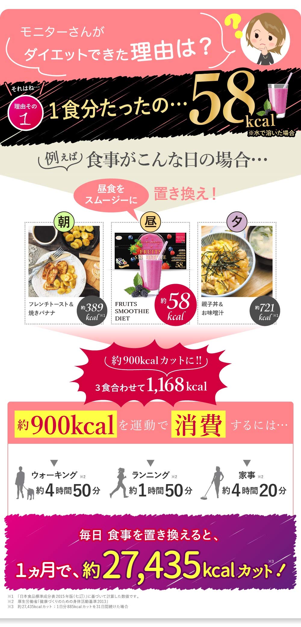 たらみ FRUITS SMOOTHIE DIET （フルーツ スムージー ダイエット)　ミックスベリー（10食入） 画像 3