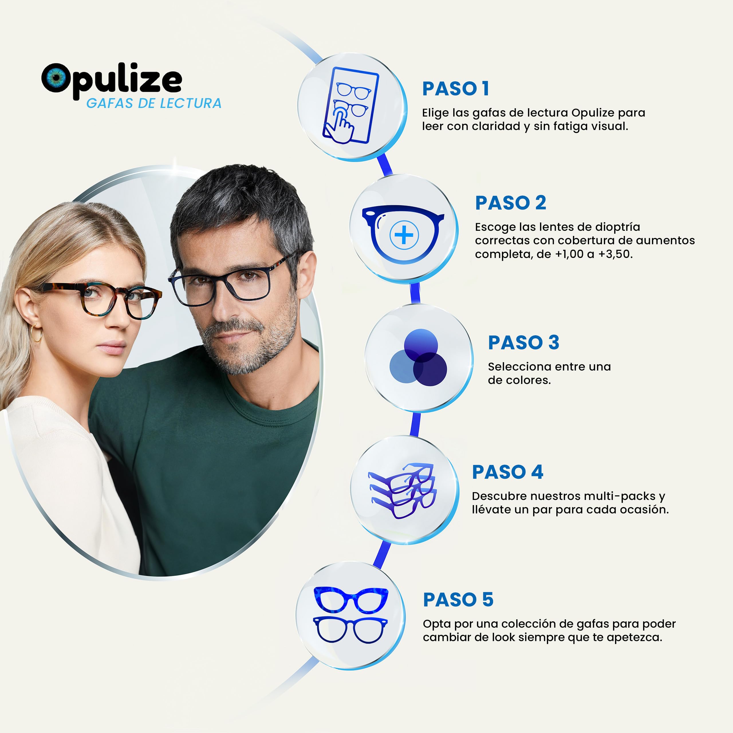 OPULIZE KAT Gafas de Lectura - Pack de 4 - Montura Ojo de Gato - Negro, Marrón, Gris, Topo - Hombres y Mujeres - Bisagras de Muelle - RRRR59-127U - +2.50 - 5