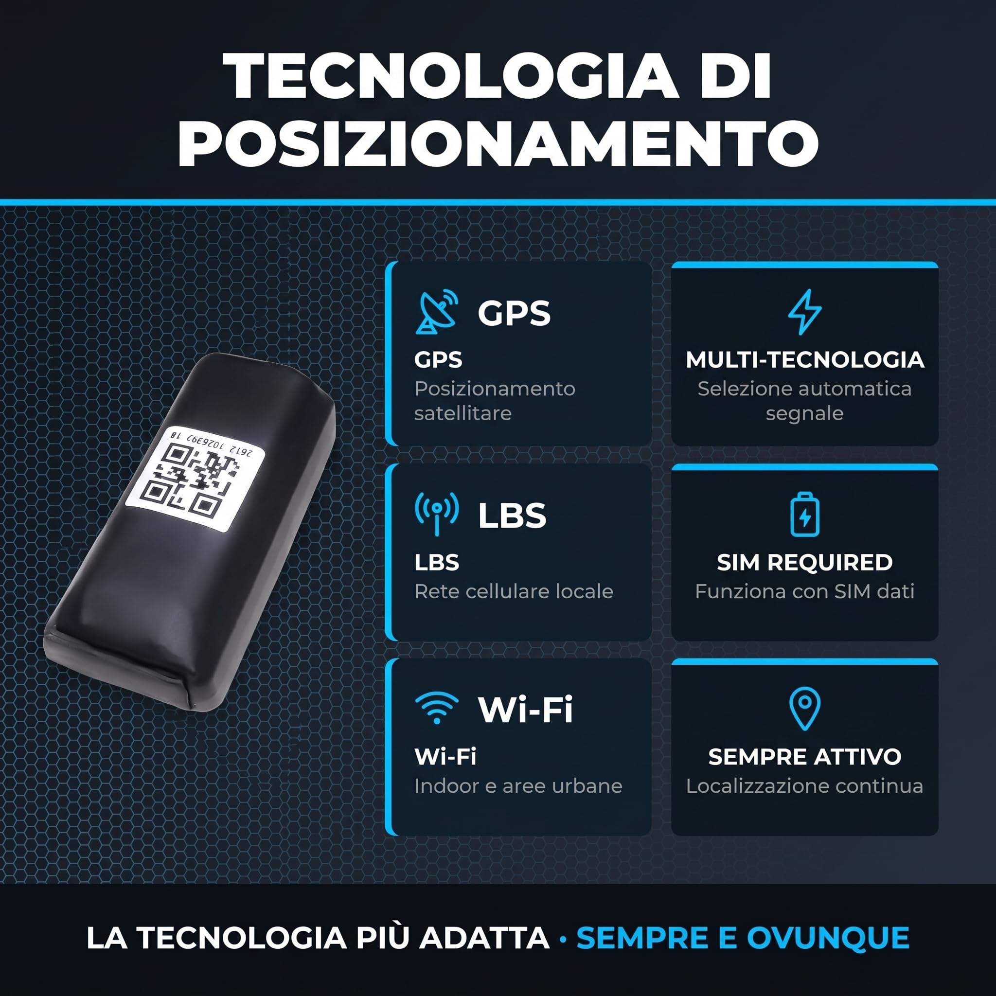 Localizzatore GPS Tracker in Tempo Reale - Microspia Antifurto per Auto Moto Camper e Veicoli - Tracciatore Portatile per Anziani e Animali con App e Geo-Fence - Rete Wi-Fi LBS (Nexus 360)