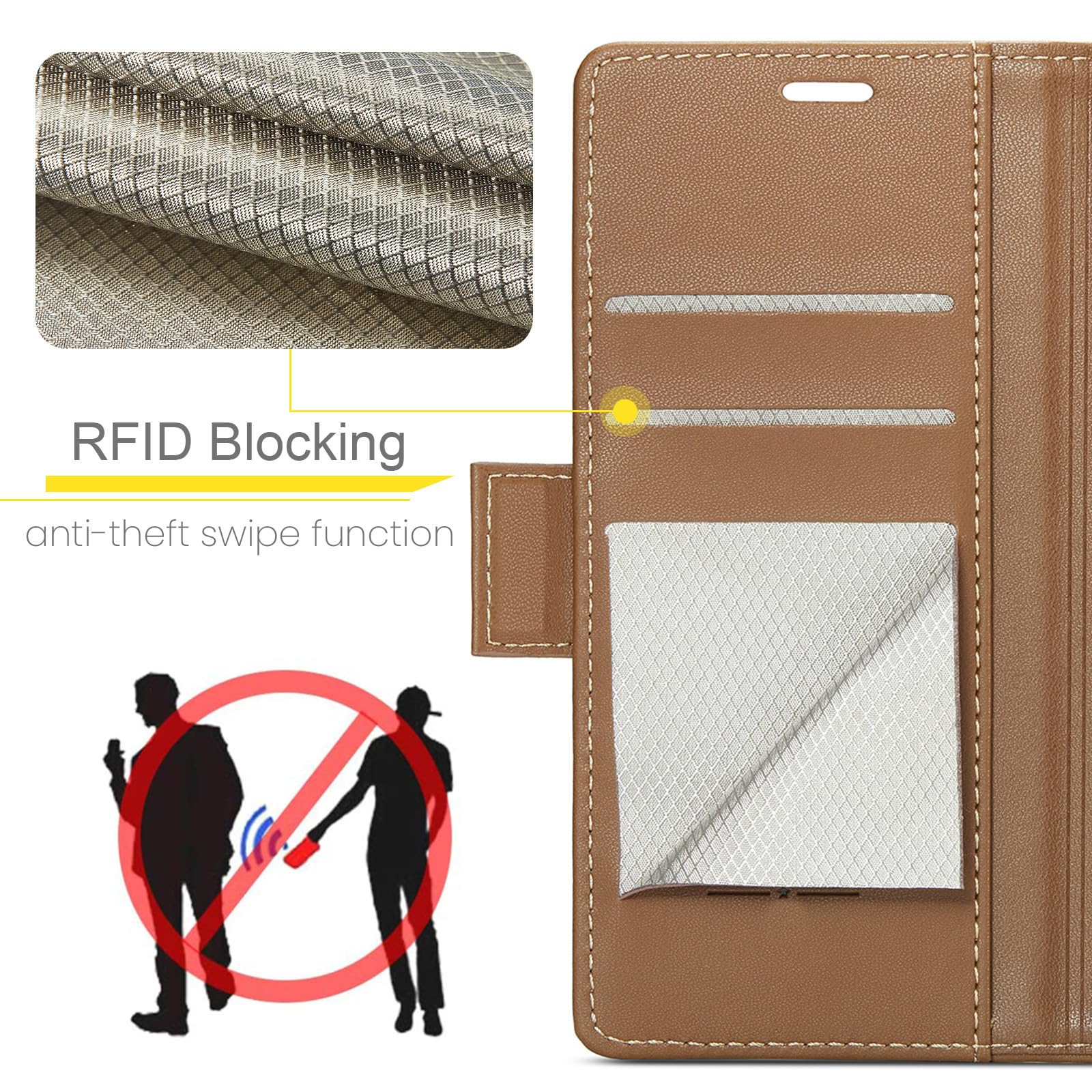 Etui portfelowe na telefon Samsung Galaxy Z Fold 6, retro biznesowe etui z klapką, skórzane etui z magnetycznym zapięciem, przegródki na karty, podpórka, odporne na wstrząsy etui, czarne