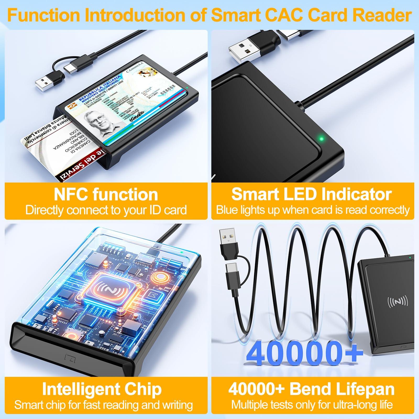 USB-A+USB-C Lettore CIE 3.0 Carta d'identità Elettronica e Tessera Sanitaria Italiana,Lettore Smart Card CNS Firma Digitale Lettore NFC Smart contatto e contactless CIE/CRS/CNS per Windows 10 11 Linux