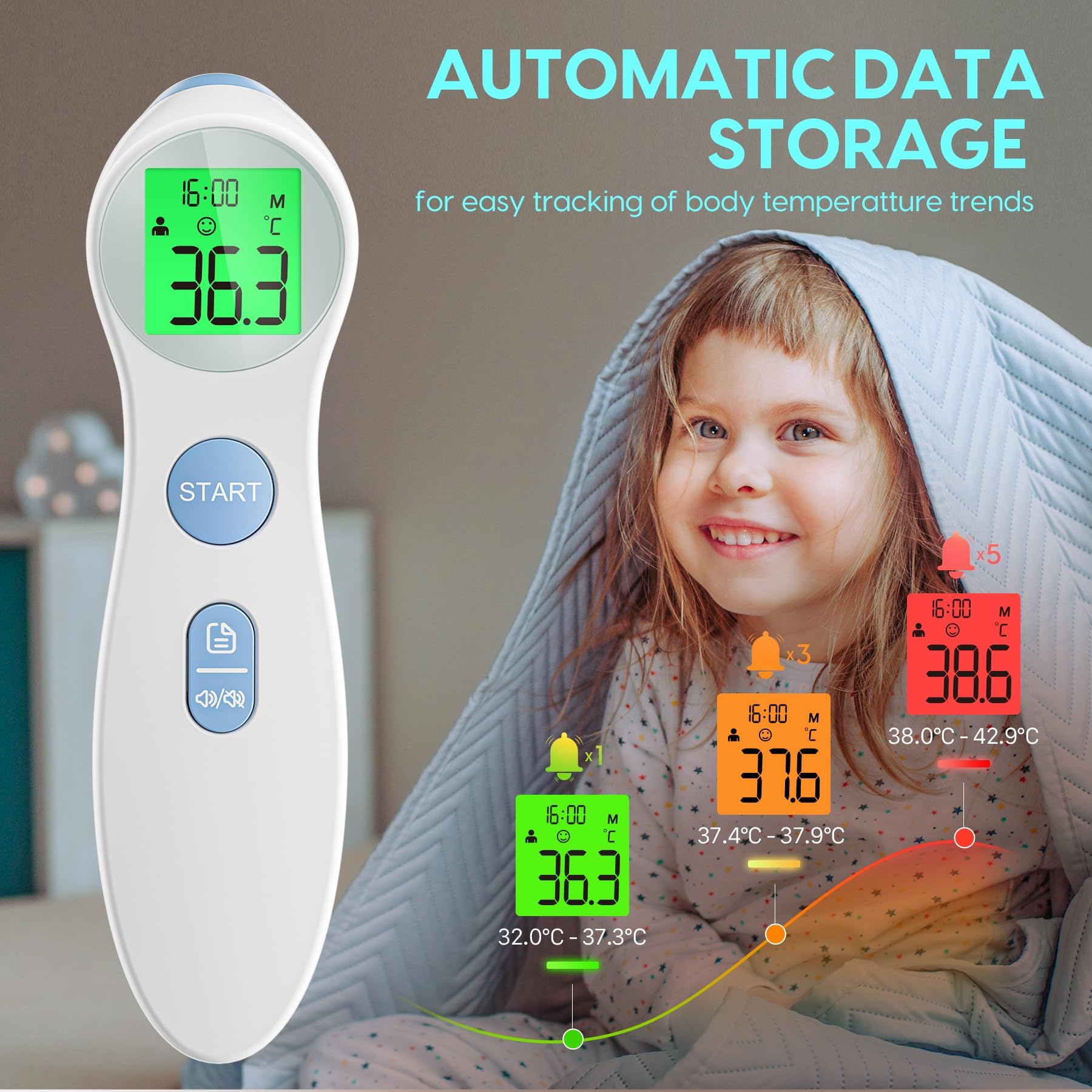 Fieberthermometer für Babys, Kinder und Erwachsene, kontaktloses Stirnthermometer Infrarot Thermometer mit sofortiger genauer Ablesung, Fieberalarm, Blau