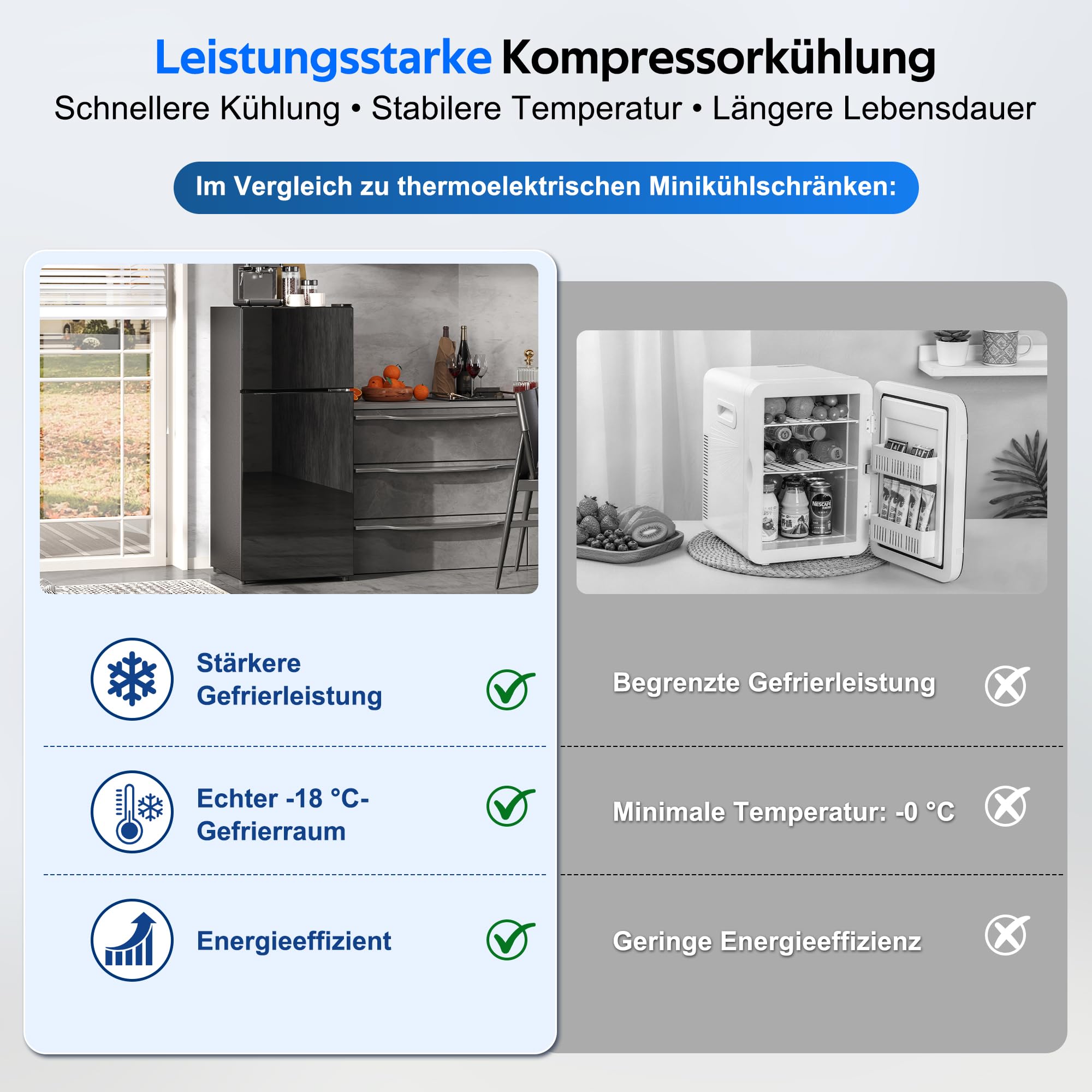 Merax 92L-Minikühlschrank mit Gefrierfach(28L) in Schwarz freistehend Kühl-Gefrier-Kombination, mit Glastür,LED-Beleuchtung,herausnehmbare Glasablagen,45 dB,138kWh, für Küche Büro Wohnzimmer