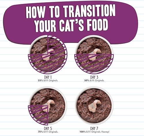 Miniatura 9 de Weruva Best Feline Friend (B.F.F.) Twosome de atún y tilapia con atún y tilapia en gelée para gatos, lata de 5.5 onzas (paquete de 24)