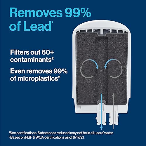 Miniatura 2 de Brita Filtros de repuesto para sistema de filtro de agua de grifo de suministro continuo., Multi, 10060258424000