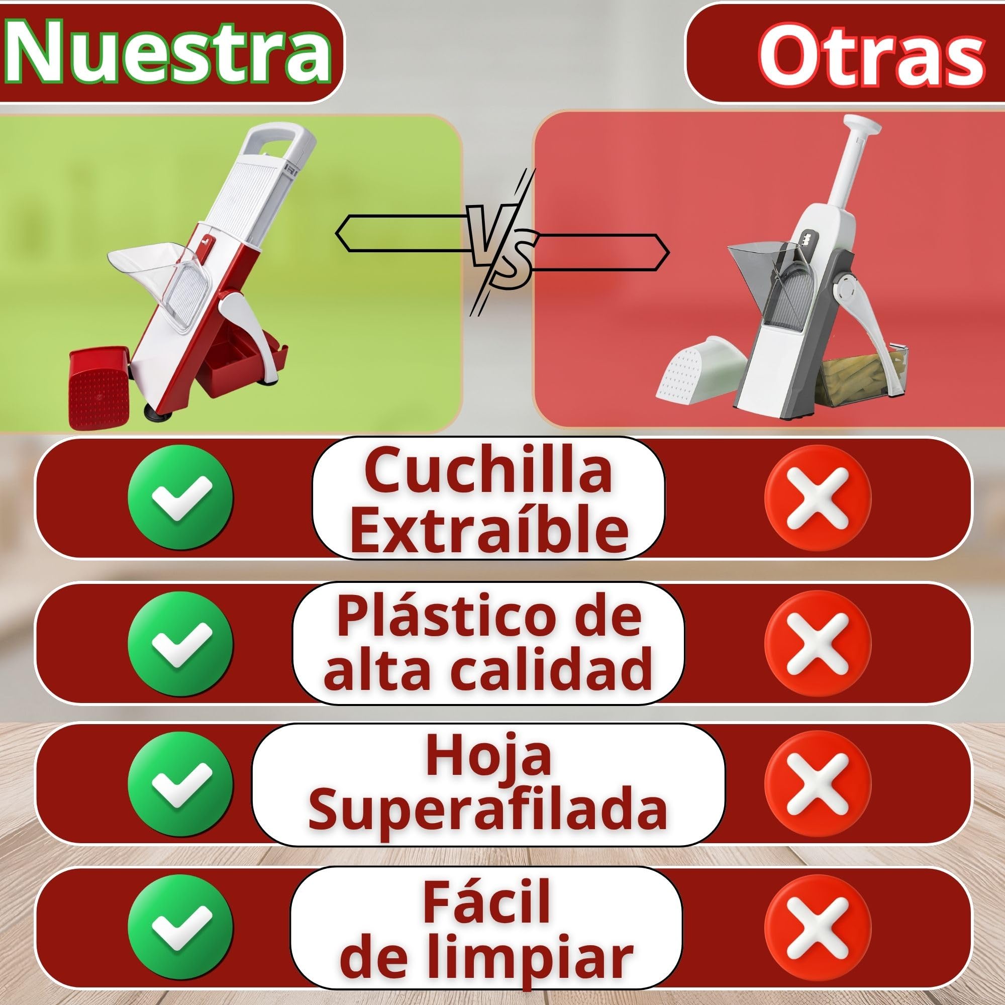 NAMAI - Mandolina de Cocina Profesional con 27 Combinaciones de Corte, Cuchillas de Acero Inoxidable Resistente, Apta Para el Lavavajillas, Cortadora de Verduras, Práctica y Segura