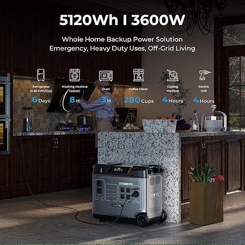 Miniatura 2 de OUKITEL P2001 Plus 2048Wh Estación de energía solar, 2400W generador solar