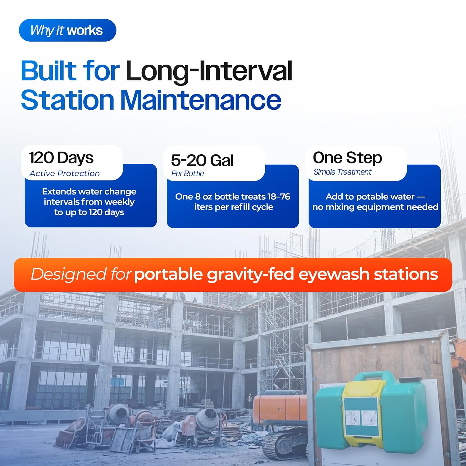 Emergency Eyewash Stations Additive – Concentrated Preservative - OSHA Compliant, 3-Year Shelf Life, 120-Day Active Protection, 8 fl oz (4 Count) thumbnail