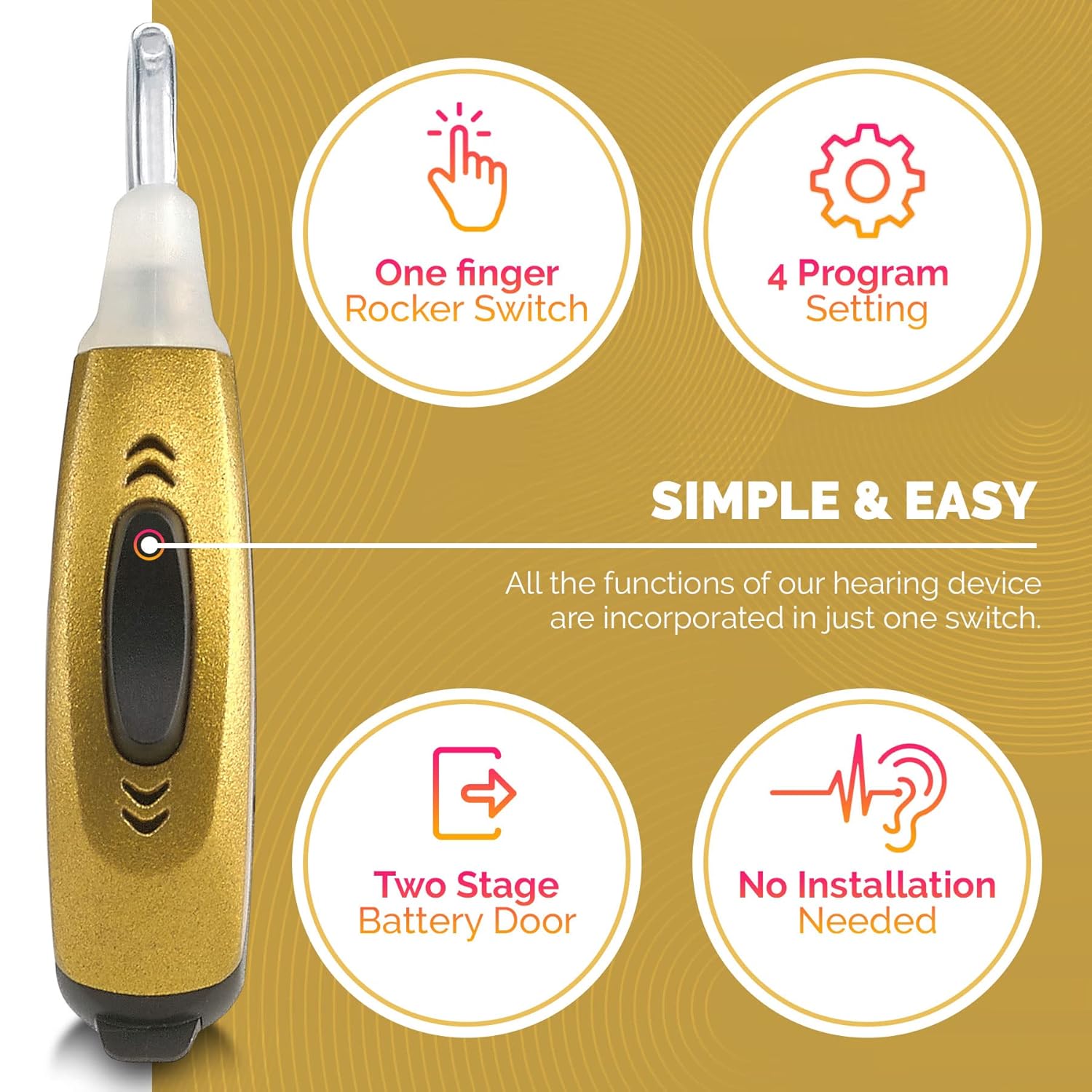 Diagram showing the one-finger rocker switch on the MEDca MZ-100 hearing amplifier and its functions.