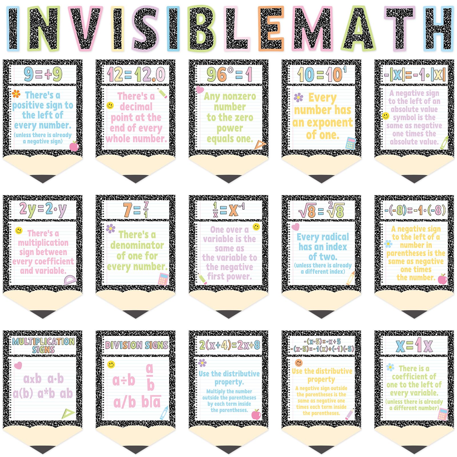 Affiches de mathématiques éducatives pour surmonter les blocages en algèbre - 8