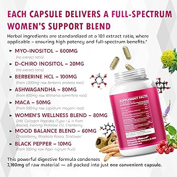 Myosotisページ Amazon.com: Myo and D-Chiro Inositol Supplement 40:1 Ratio