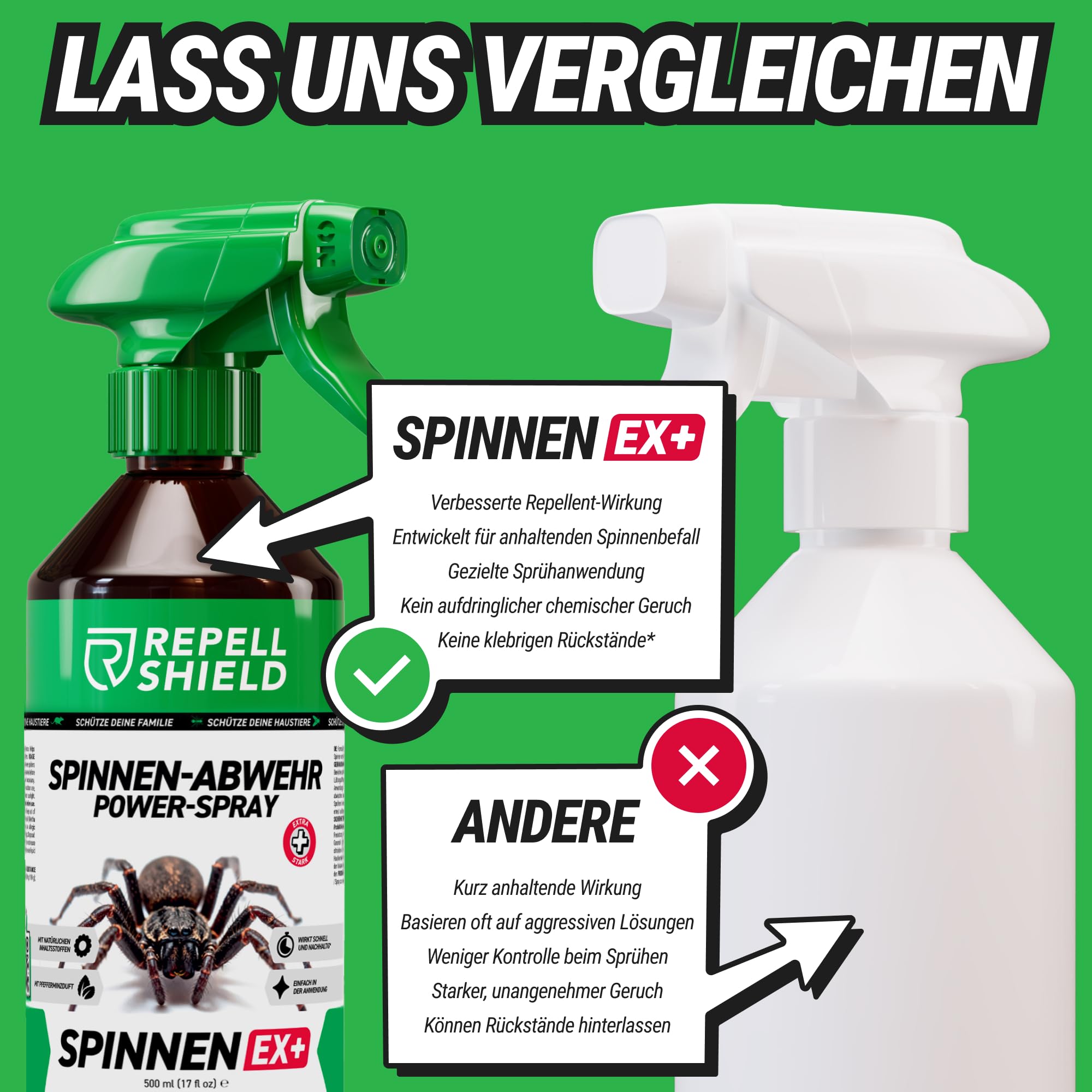 RepellShield® Spinnenspray für Haus & Garten – 500ml – Hinterlässt keine Flecken, gebrauchsfertig, Innen- & Außenbereich – Spinnenabwehr mit Pfefferminz, Geraniol und Chrysanthemenextrakt