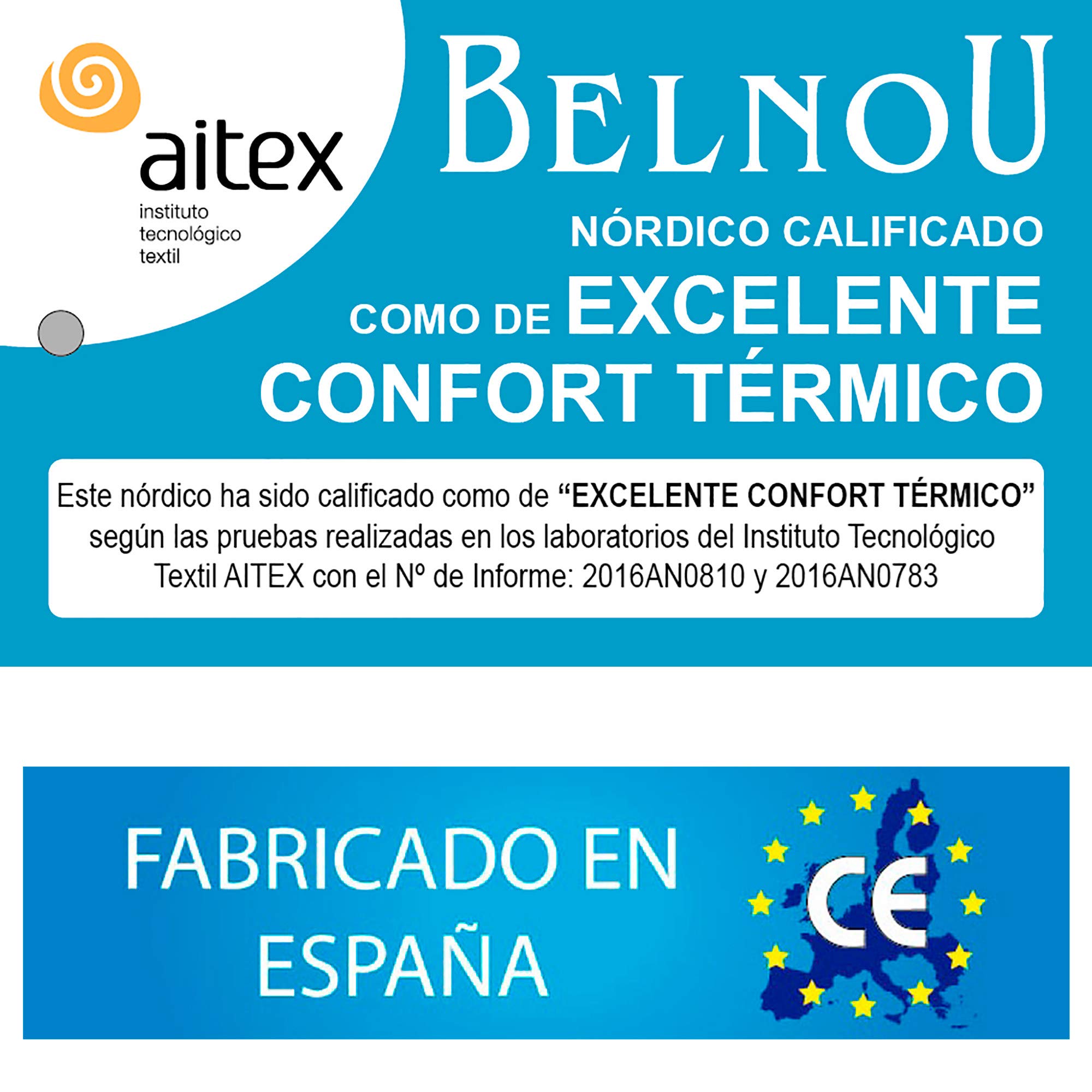 Belnou Edredon Relleno Nordico Tacto Pluma. Blanco Liso. Microfibra y Fibra Hueca. Grueso Blando Comodo Ligero. Diseño y Calidad. Seda 400 gr. 240x220 cm Cama 150/160 cm