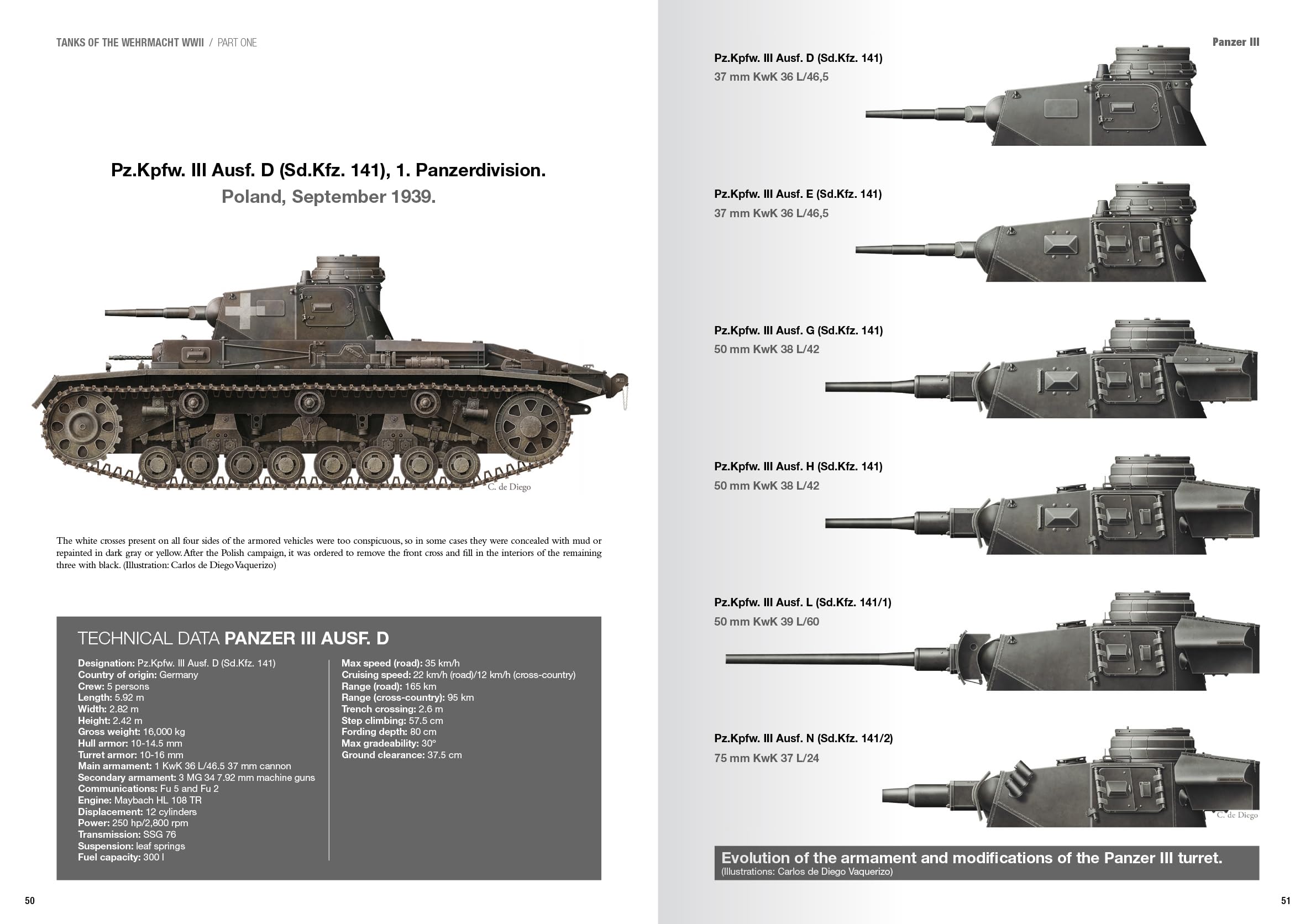 洋書 Tanks of the Wehrmacht WWII ABT 502 Michigan Toy Soldier Company : Abteilung 502 - Abteilung 502