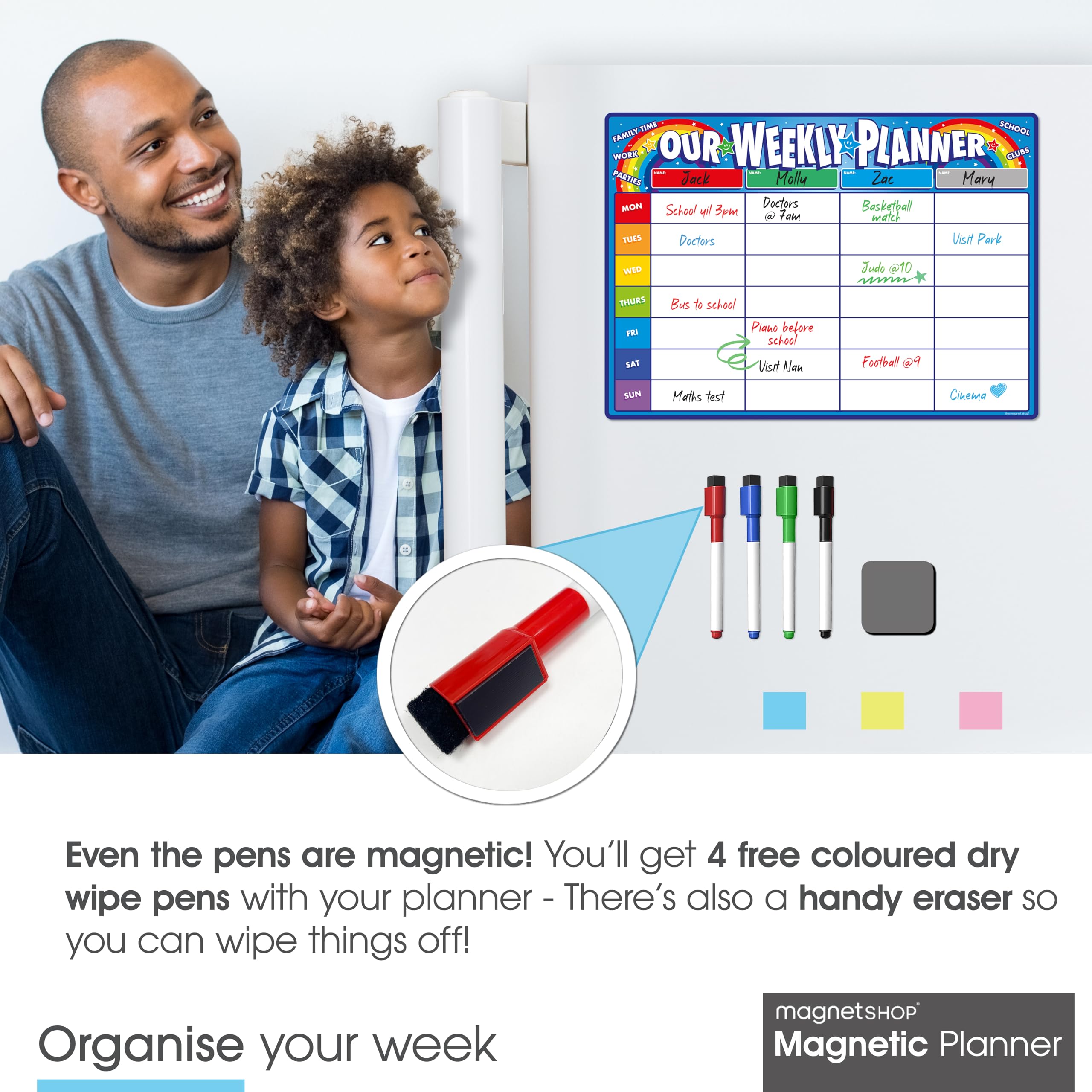 Magnetische