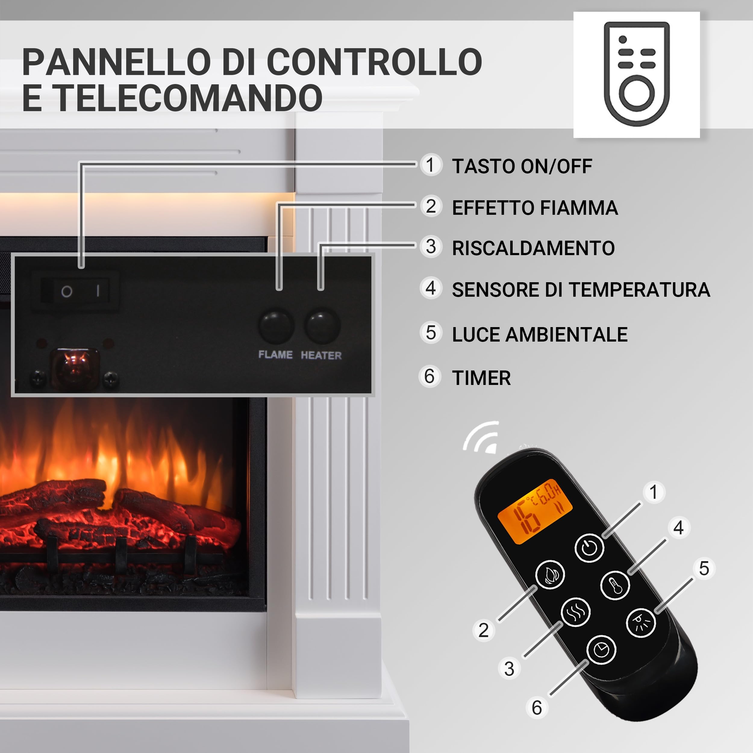 Richen camino elettrico EF223A-MT223A, camino da parete elettrico (2000 W, illuminazione a LED, effetto fiamma 3D, telecomando) Bianco