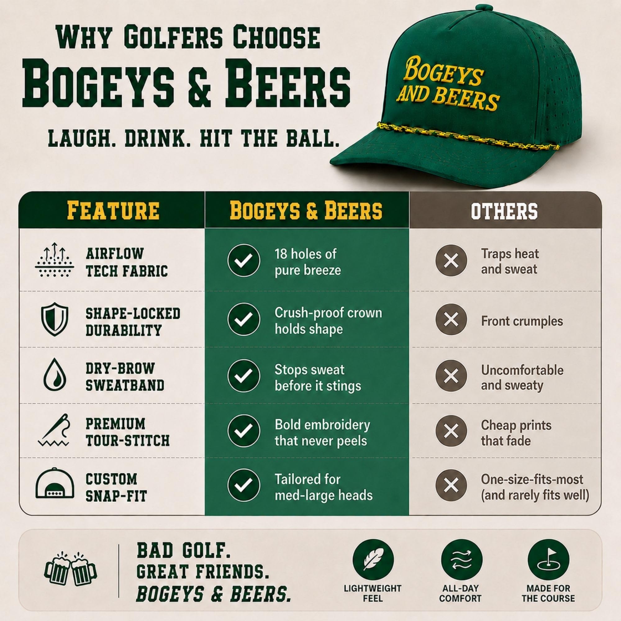 Bogeys and Beers Lustige Golfmütze – Golfmützen für Herren, leistungsstarke, atmungsaktive Seil-Snapback-Kappe, Golf-Geschenke für Männer, Grün , 0