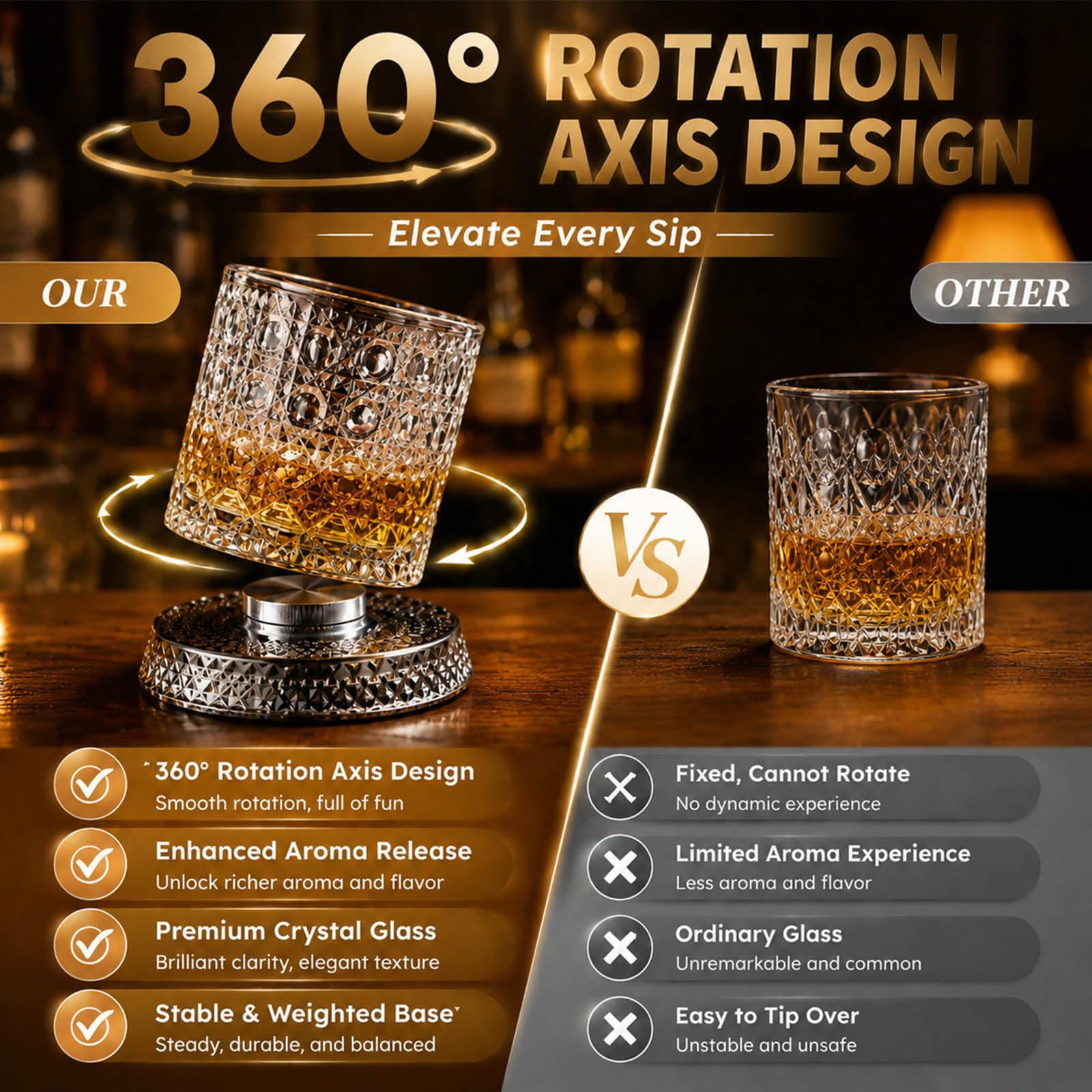 Rotating Whiskey Glass - 360° Aroma Release -4 Rotating Whiskey Glass - 360° Aroma Release -4
