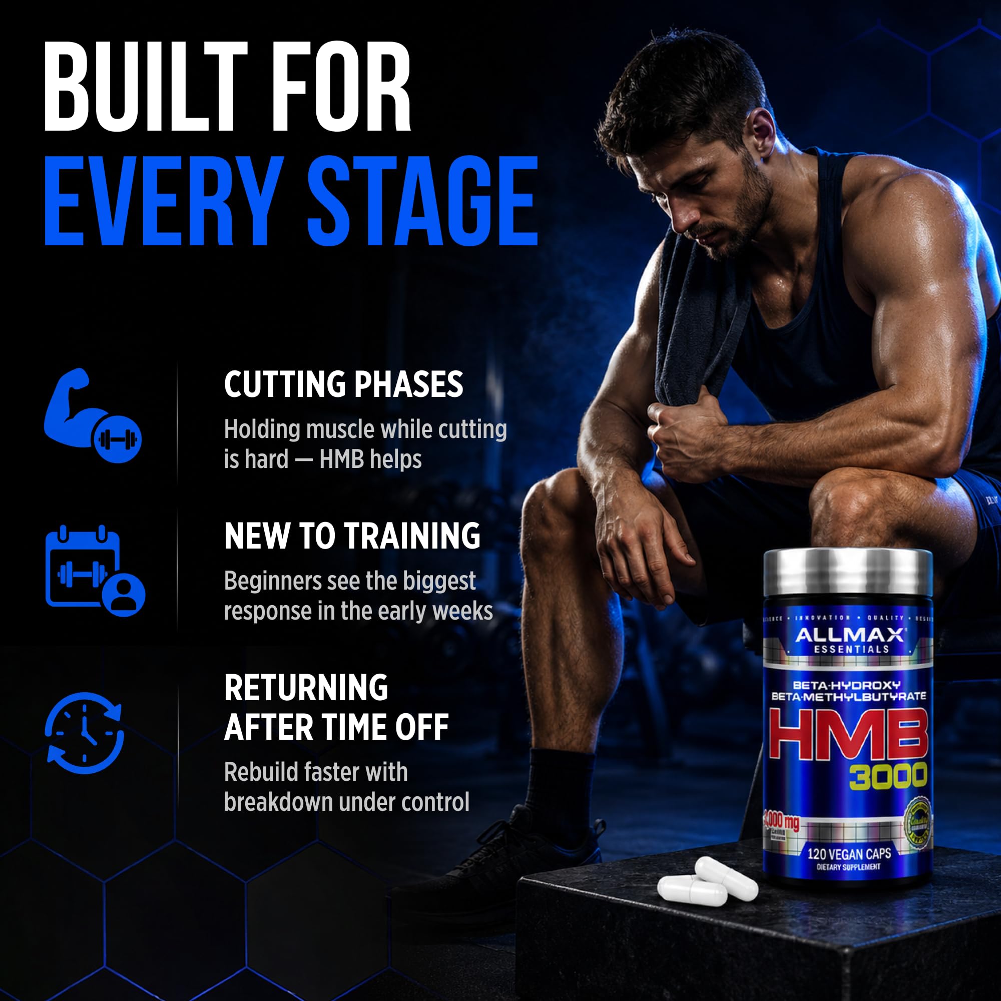 ALLMAX HMB Capsules, 3000 mg, 120 Count, 30 Servings — Amazon image 6